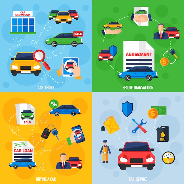 Car dealership 4 flat icons square Vector | Free Download