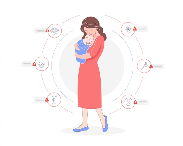 Cartoon caring mother holding toddler baby surrounded by infographic circle of dangerous Premium Vec
