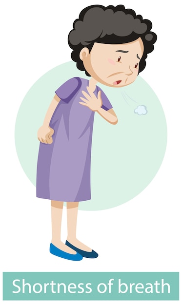 Free Vector | Cartoon character with shortness of breath symptoms