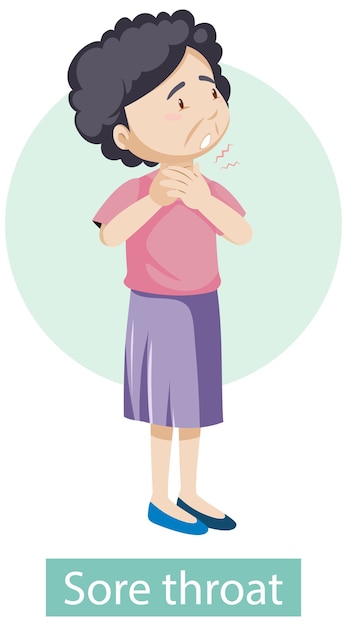 Free Vector Cartoon Character With Sore Throat Symptoms