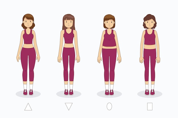 Premium Vector Cartoon Types Of Female Body Shapes 0406