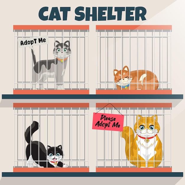 Premium Vector | Cats in the cage in the cat shelter