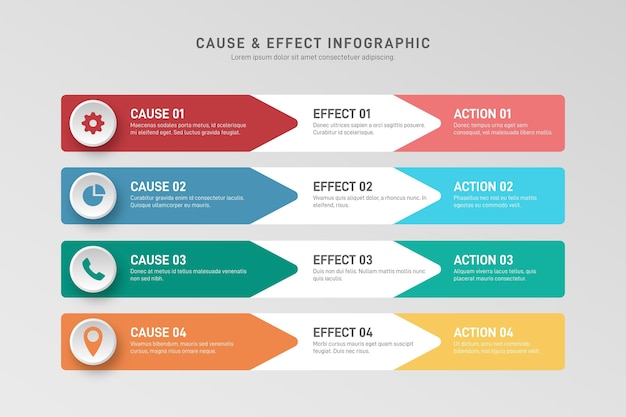 Free Vector | Cause And Effect Infographic Concept