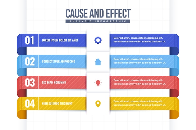 Cause And Effect Infographic