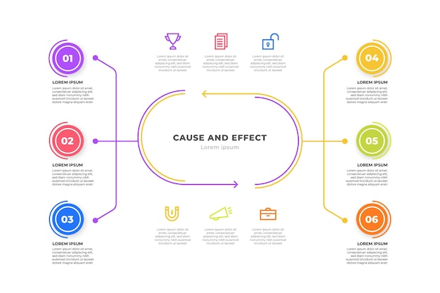 Cause And Effect Infographic