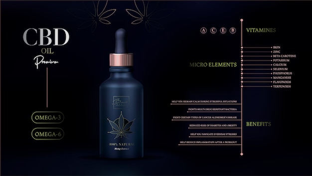 Download Cbd oil benefits. cannabis oil. marijuana background. realistic glass bottle with hemp oil. mock ...
