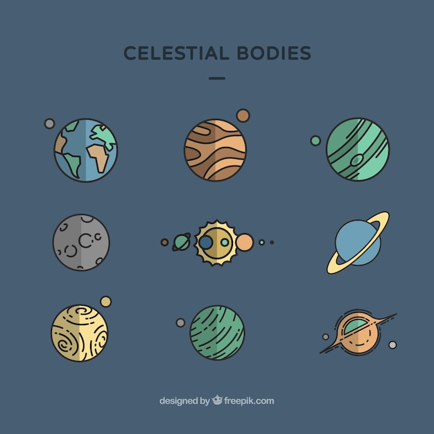 Types Of Celestial Bodies