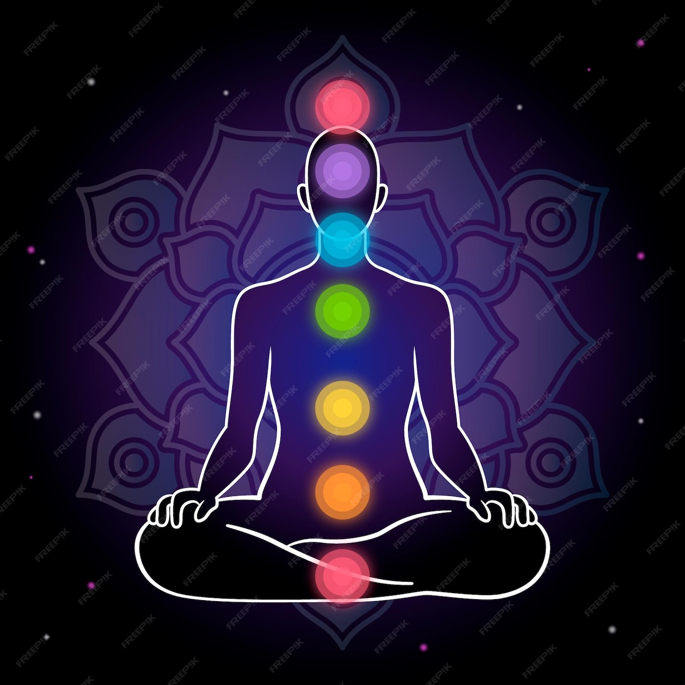 Premium Vector | Chakras concept with dark background