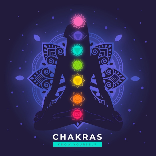 Chakras concept | Free Vector