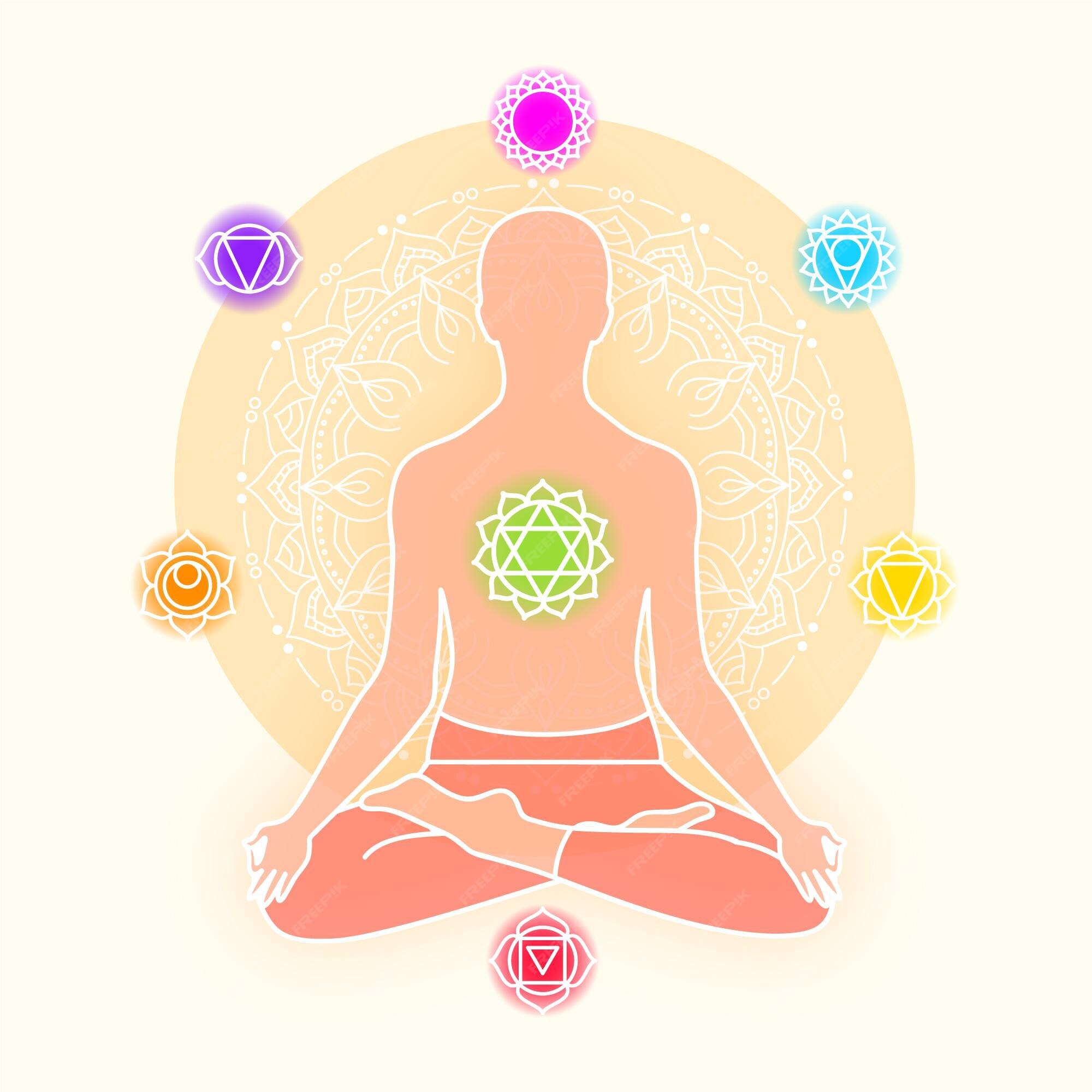 Free Vector | Chakras mystical concept