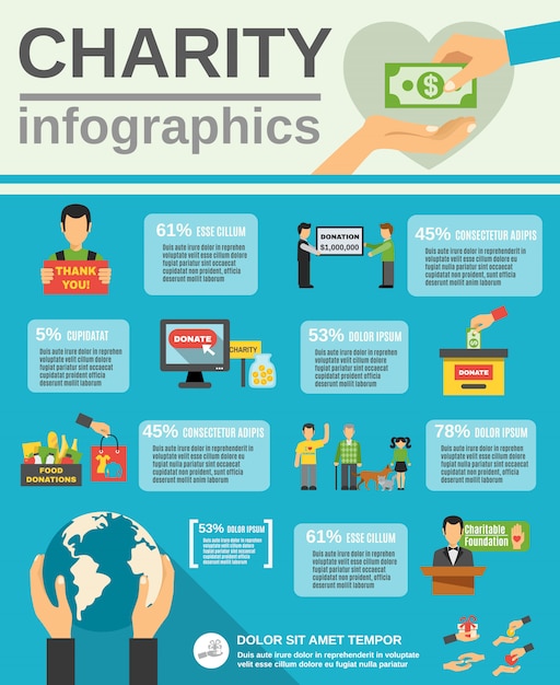 Charity Infographic