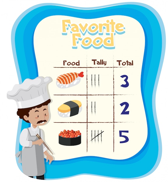 a-chart-of-favorite-food-vector-free-download