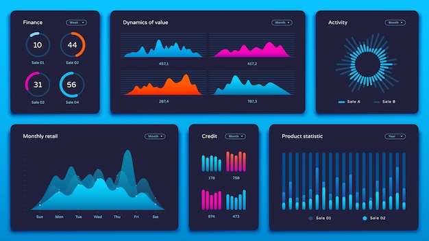 Charts dashboard. financial analytical chart, futuristic web admin ...