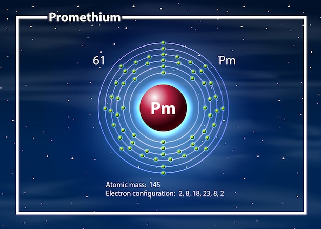 Atom emmet как пользоваться