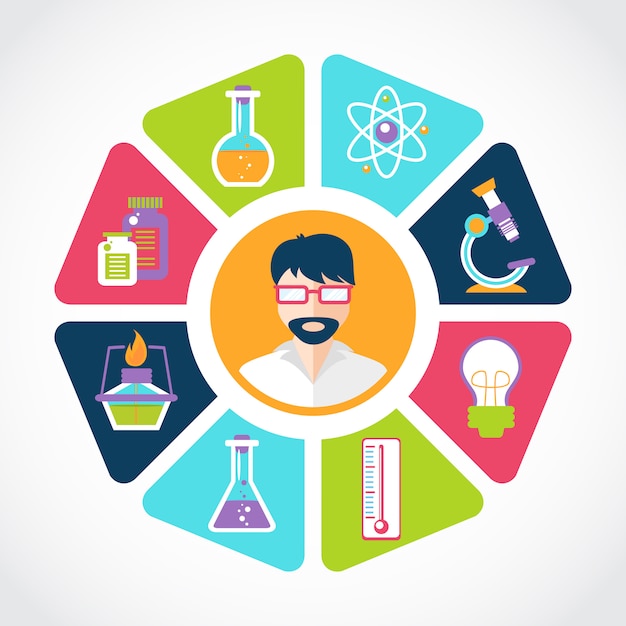 Free Vector Chemistry Concept Illustration With Avatar And Elements