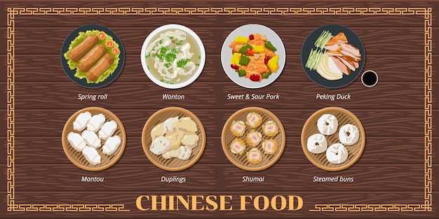 Premium Vector Chinese Food Menu Set