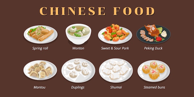 Premium Vector Chinese Food Menu Set