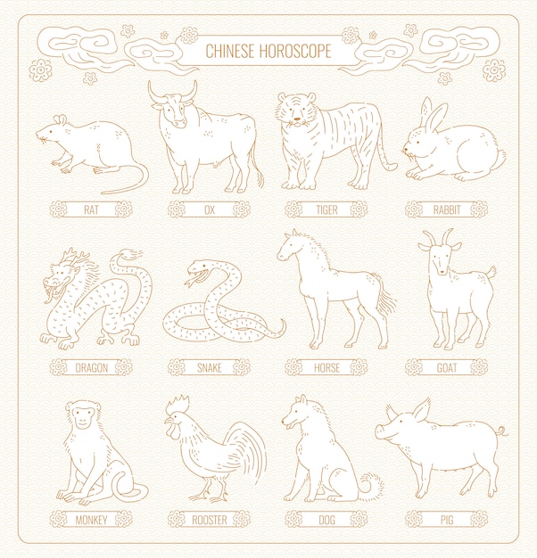 12の動物の中国の星占いラインアート 東方占星術カレンダーを設定する プレミアムベクター