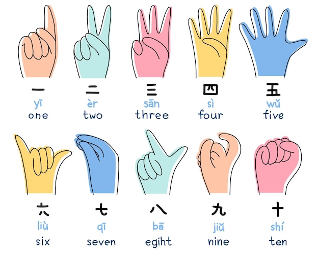 落書きスタイルの手ベクトルイラストと中国の日本の数字 プレミアムベクター