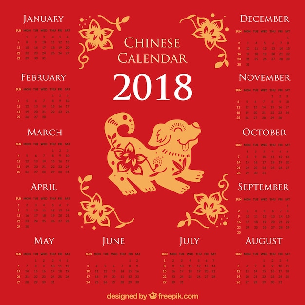 Top 97+ Images Chinese New Year 2018 Pictures Excellent