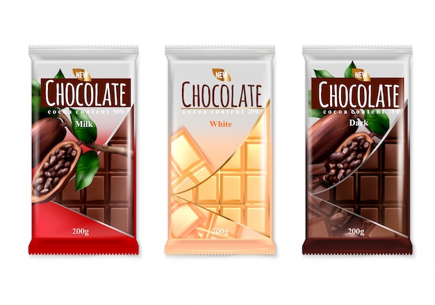 Chocolate types