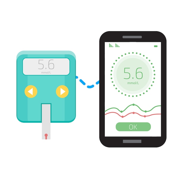 Premium Vector Cholesterol Meter And Smartphone App User Interface Illustration