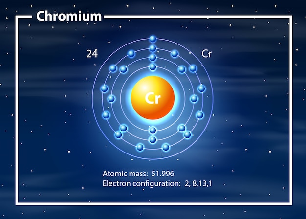 chromium download manager diagram