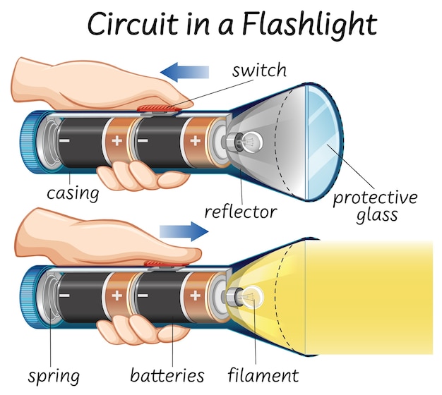 Circuit Diagram For Flashlight