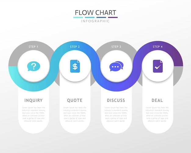 Premium Vector Circular Flow Chart Infographic