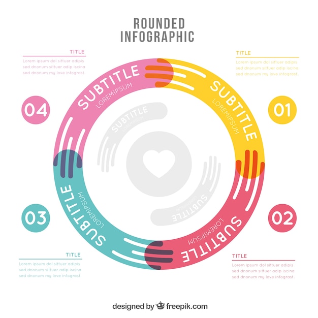Premium Vector Circular Infographic With Four Colored Phases 5877