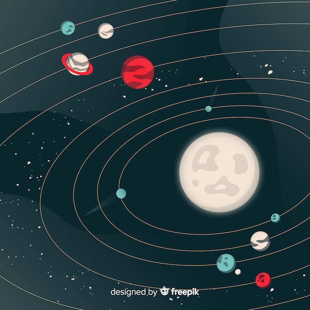 Classic solar system scheme with flat design Vector | Free Download