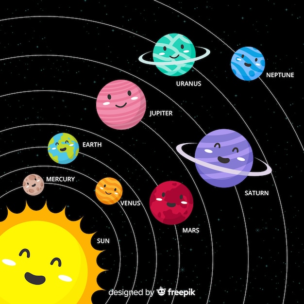 Classic Solar System Scheme With Flat Design 