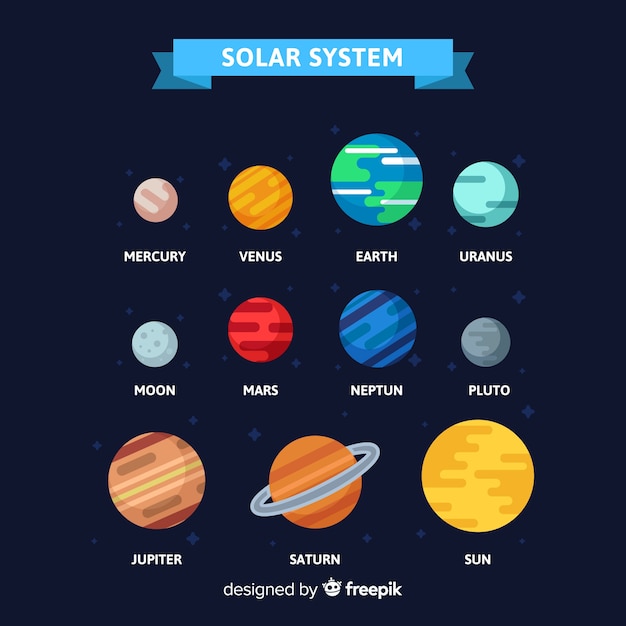 solar system designer solar system designer