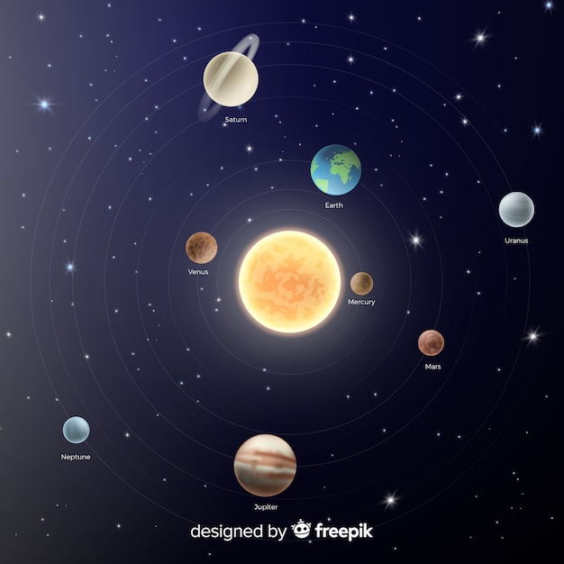 Free Vector | Classic solar system scheme with realistic design