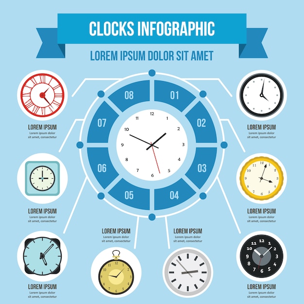 clock type infographic example