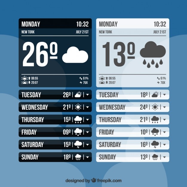Cloudy weather templates