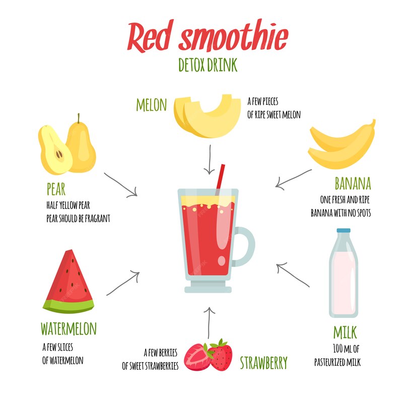 Premium Vector Cocktail Infographics Various Fresh Fruits Smoothie Ingredients