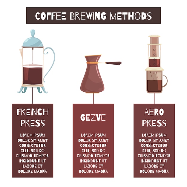 Download Free Vector | Coffee brewing methods