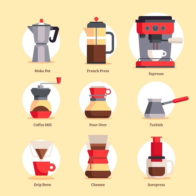 Free Vector | Coffee brewing methods