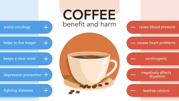 Pros And Cons Of Drinking Coffee