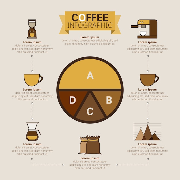Premium Vector | Coffee infographic set.