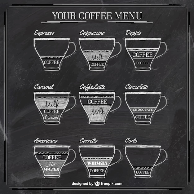 Download Coffee menu on blackboard | Free Vector