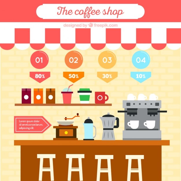 Free Free 207 Coffee Shop Svg SVG PNG EPS DXF File