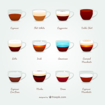 Free Vector | Coffee styles collection