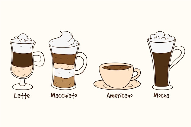 Download Coffee types collection design | Free Vector