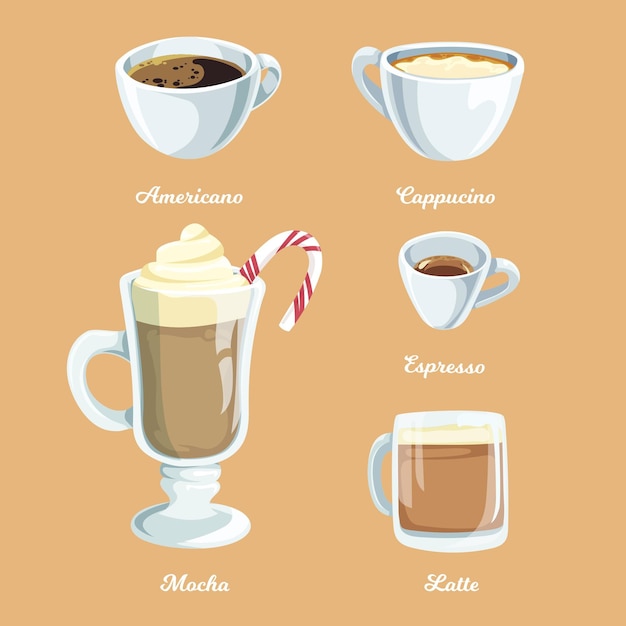 Download Coffee types collection | Free Vector