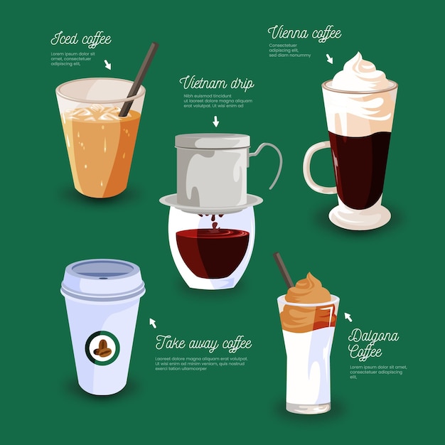 Download Premium Vector | Coffee types concept