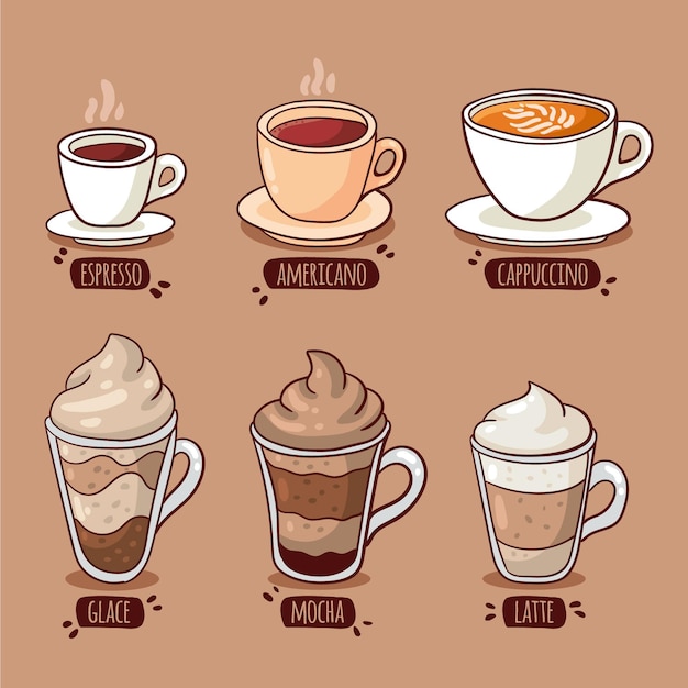 Download Free Vector | Coffee types illustration collection