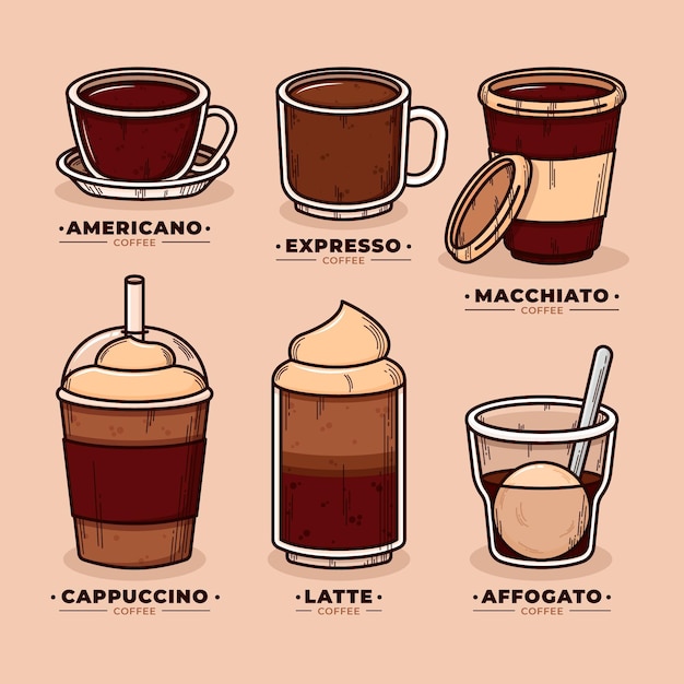 Download Premium Vector | Coffee types illustration concept