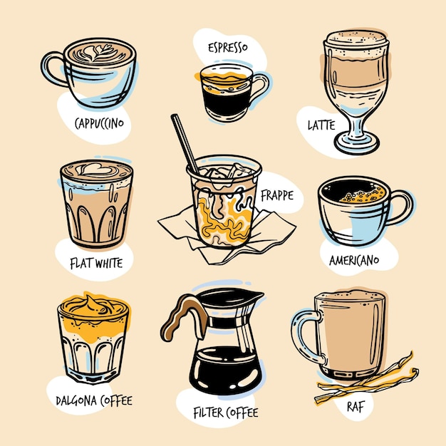 Download Coffee types illustration concept | Free Vector
